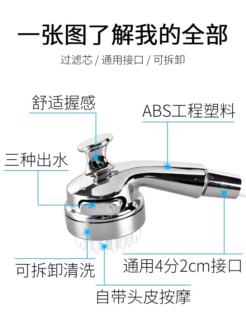 سر دوش مینی افزایش فشار کروم (7)