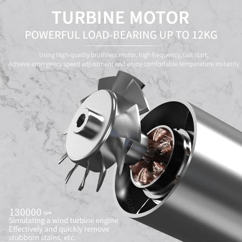 جت فن چهار حالته Violent fan مدل X3 (7)