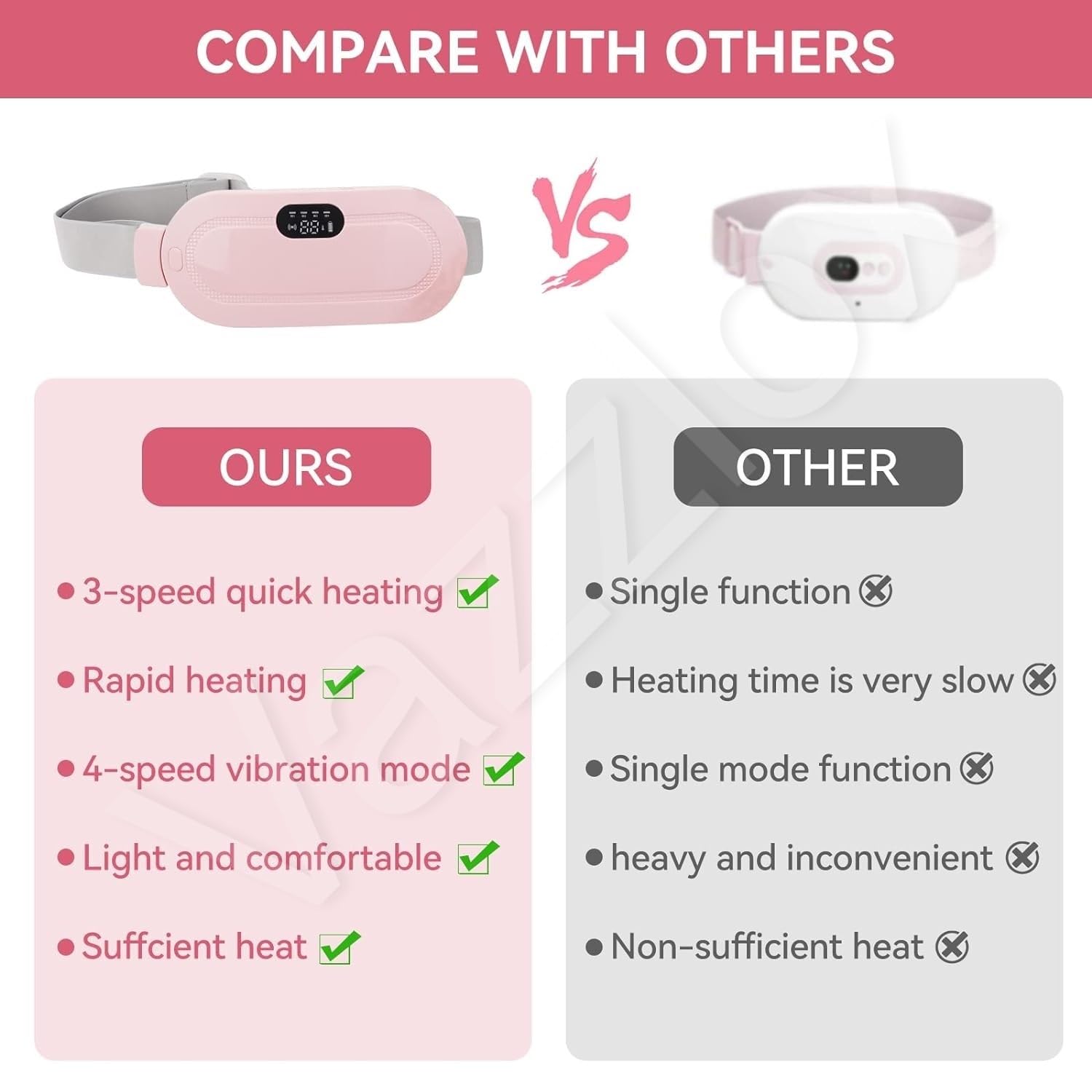 ماساژور حرارتی قاعدگی (6)
